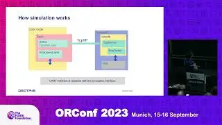 A reusable verification, emulation and validation flow for ASIC design (Tomasz Hemperek)