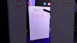 اتعلم برمجه بشكل صحيح #محمود_رؤف  part1