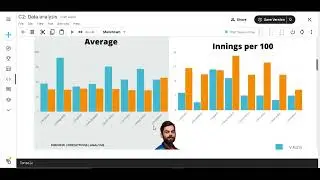 4 Data Analysis in Cricket | Cricket Data Analysis | PySpark Foundation part 2