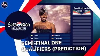 Eurovision 2021 - Semi-final 1 Qualifiers (Prediction)