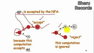 Lecture 10_ NFA Part 1 with examples in urdu
