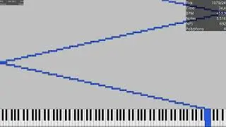 Nut - NewFall 2020's Version / 1.5 Million notes / MIDI