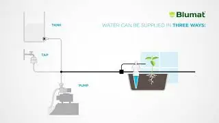 Connecting your Blumat System to a water source