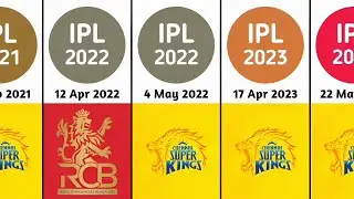 CSK vs RCB All Matches Winners List