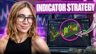 Understand Market Direction | trend following explained | trend following trading basics