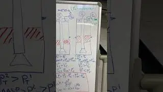 Обьемный метод глушения (миграции притока) при ГНВП (ч.5) #буровойликбез #гнвп #епихин