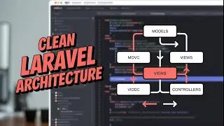 Laravel 12 with Livewire | Complete MVC Architecture  | Models, Views, Controllers, Routing - Part 1