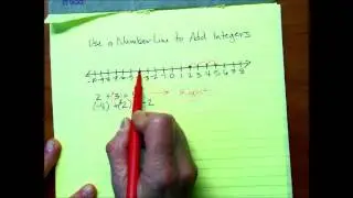 Add Integers using a Number Line