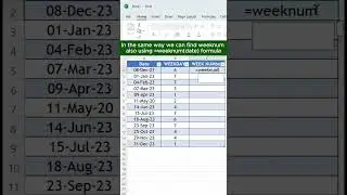 Weekday and Weeknum formula in Excel 