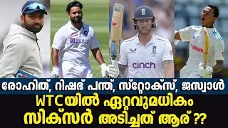 രോഹിത് മുതൽ റിഷഭ് പന്ത് വരെ.. WTCയിൽ ഏറ്റവുമധികം സിക്സർ നേടിയവർ..