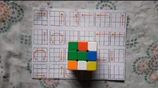 how to solve a rubik's cube 3x3 easy || solve this rubik cube in easy algorithm