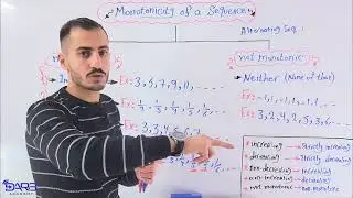 Calculus 2 || Monotonicity of Sequence شرح