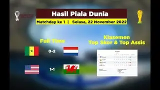 Hasil Akhir Pertandingan Piala Dunia 2022 Hari ini | Senegal vs Belanda | Amerika Serikat vs Wales