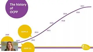 OCA General - Open Charge Alliance Webinar 2020