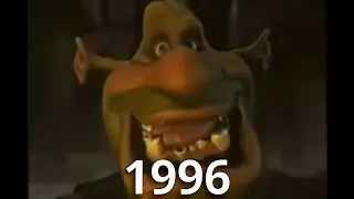 Evolution of SHREK I Feel Good 1996-2004 Animation Test / Evolution Now