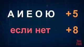 Я УГАДАЮ ТВОЕ ИМЯ ЗА 1 МИНУТУ