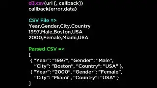 D3.js Web Request to Load Data From a Server - D3.js v3 Tutorial