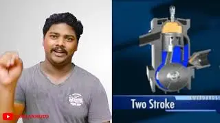 What is Stroke , Bore, Bore to stroke ratio, Undersquare , over square & square engine | Tamilanmoto