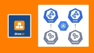 Crea Diagramas de Software con DRAW.IO Fácilmente