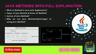 Methods in Java (Hindi) | What is method with full Explanation | Types & Syntax of Java Methods