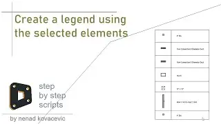 Create a legend using the selected elements