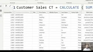 PUG Italy DAX Pills 17 - CALCULATE - pt. 5