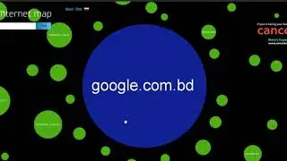Internet Map