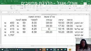 Open Valley קיסריה אקסל למתקדמים חישוב שעות עבודה, המרת השעה למספר