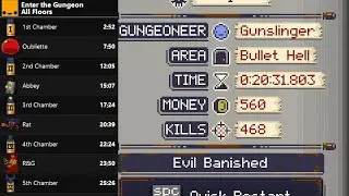 EtG Speedrun All Floors (20:31) [WR]