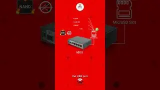 The Small Slot That Did Big Things: microSD on the Old hEX S