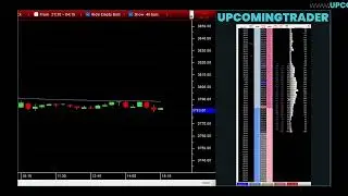 Unique Three River Candlestick Patterns: A Trader’s Guide