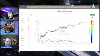 Bitcoin's Big Moment: Chrispyman Analyzes the BTC Halving Impact on Hex