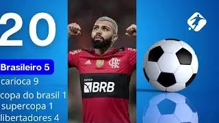 Artilheiros do Brasil.
