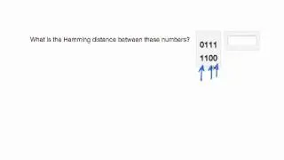 How to compute the Hamming distance