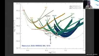 HRXS Compact Objects and Novae