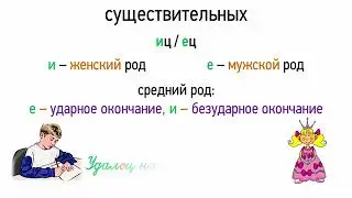 Правописание суффиксов существительных (6 класс, видеоурок-презентация)