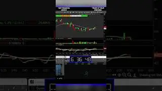 This is How I Day Trade WITHOUT Guessing…