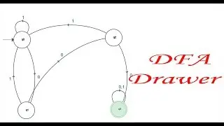 DFA Drawer | Finite State Machine | Finite Automata using Javascript, P5.js, node.js,HTML5