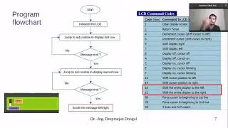 #8051 #microcontroller : Scrolling message display in LCD using MCU 8051 IDE platform