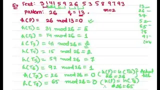 Rabin-Karp String Matching Algorithm||Example-1||Design and analysis of algorithm||Pattern matching