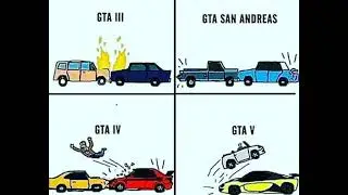 GTA logic #gta5 #gta #gameforkids