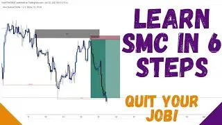 BEST SMC STRATEGY FOR HUGE PROFITS! (QUIT YOUR JOB IN 30 DAYS) #profits  #smc #forexstrategy