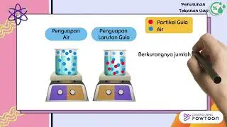 PENURUNAN TEKANAN UAP