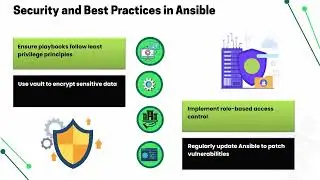 Ansible Online Self-Paced Course | Ansible Training for Beginners | Ansible Tutorial Step-by-Step