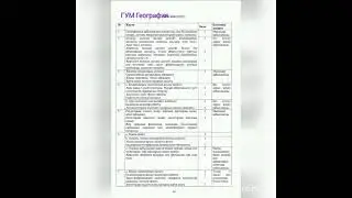 бжб,тжб 11сынып 2тоқсан география
