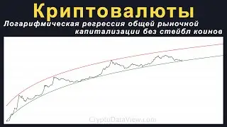 Общая рыночная капитализация криптовалют без стейбл коинов