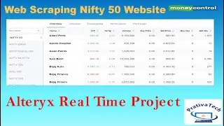 Web Scraping (HTML Parsing)  Nifty 50 Website ||Alteryx Real Time Project ||  Alteryx Project #22