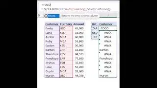 TOCOL IFS lookup items in a list