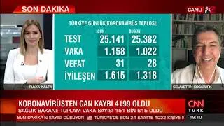 CNN Türk - Ana Haber 19 Mayıs 2020