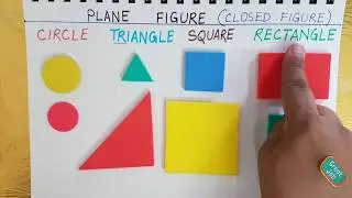 PLANE FIGURE (Closed Figure) (FOR CLASS 1 - CLASS 5)